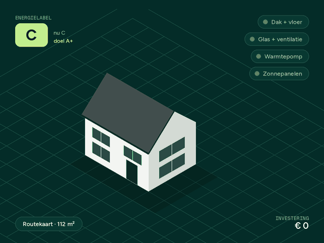 Animatie: een woning gaat stap voor stap van energielabel C naar A+